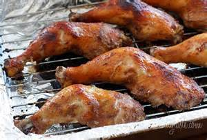 Roasted Chicken Legs