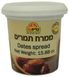 Shwartz Date Spread