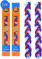Ner Mitzva Havdalah Candle