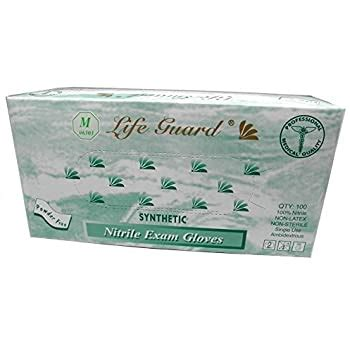 Sanitex Gloves